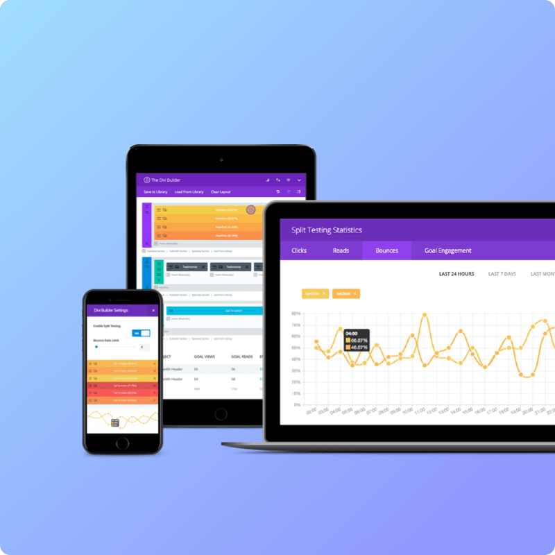 Showing you how split testing could produce better results on your website